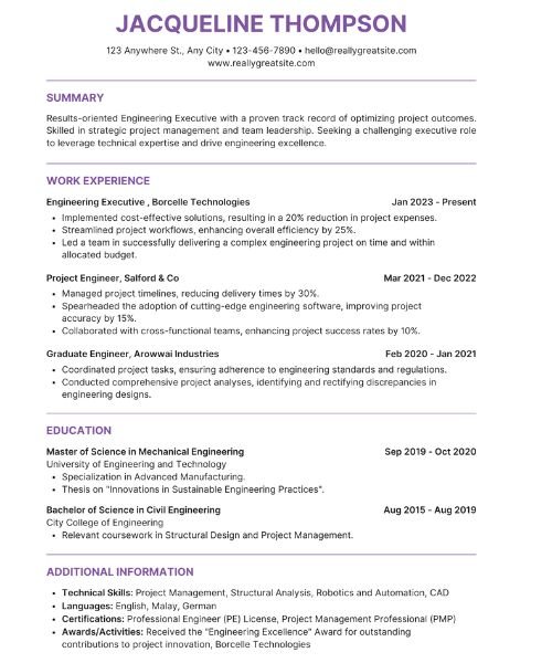 CV1