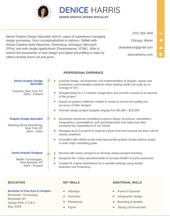 ATS Example